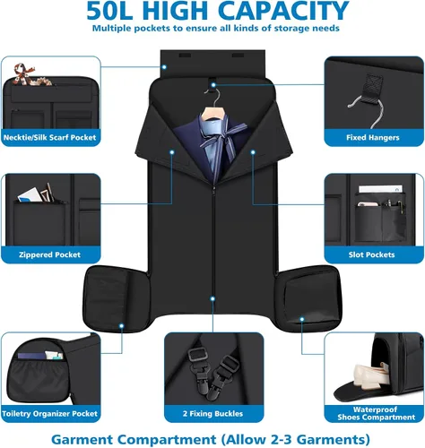 Vista 4 de Bolsa de ropa convertible para viajes, mochila 4 en 1 para mujeres y A-Negro