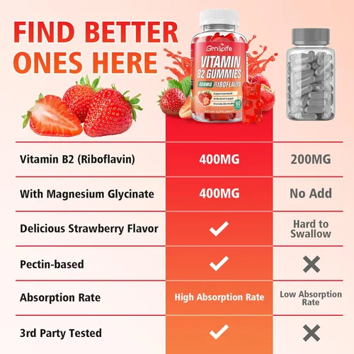 Vista 4 de Gomitas de vitamina B2, riboflavina de 400 mg con magnesio para niños y adultos, gomitas B2 para alivio de la migraña y apoyo energético, sabor a