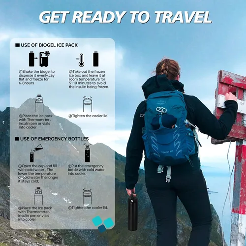 Vista 6 de Medineed Estuche de viaje para insulina aprobado por la TSA, enfriador portátil de medicamentos con paquetes de hielo, organizador de viaje Negro