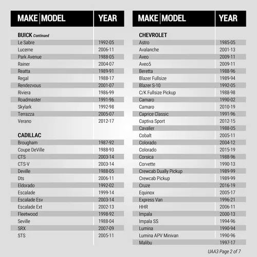 Vista 4 de SCOSCHE Adaptador de antena todo en uno para vehículos múltiples UAA3