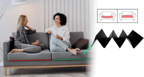 Vista 3 de LAMINET Deluxe Ajustable Salvador de Asientos Hundidos de Muebles - Sillón/Reclinable - 17" L x 22" A