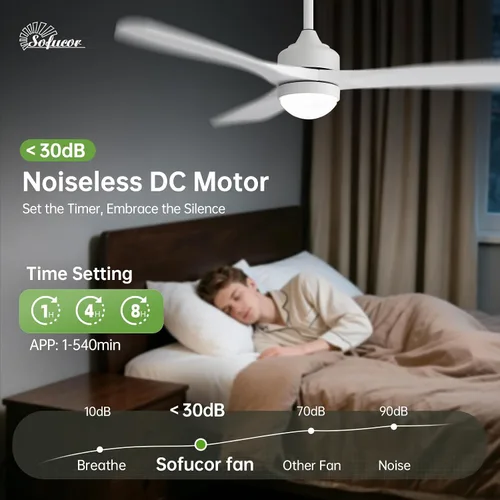 Vista 5 de Sofucor Ventilador de techo inteligente de 52" con luces y control remoto Todo blanco