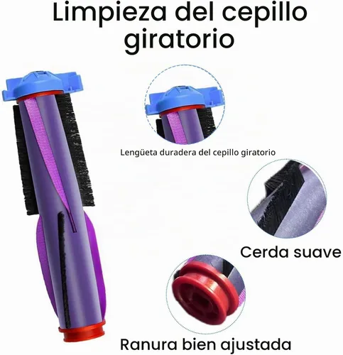 Vista 4 de Piezas de repuesto para Shark AV2800ZE RV2820YE RV2820ZE AV2820S AV2820XEUS