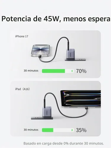 Vista 3 de UGREEN Nexode Air - Bloque de cargador USB C de 45 W, carga rápida Ultra Gris
