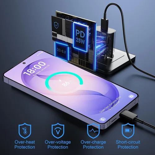 Vista 6 de Cargador rápido estupendo de Samsung tipo C 25W USB C cargador de pared de 1Paquete