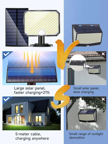 Vista 7 de One Fire Luces solares para exteriores, 190 LED, 1500 lúmenes, 3 modos con sensor de movimiento, control remoto, luces de seguridad solar IP65
