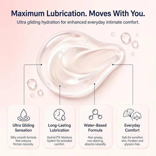 Vista 4 de Luvena - Lubricante personal para mujer, alivio de la sequedad de la menopausia, lubricante íntimo para la sequedad vaginal, a base de agua, sin