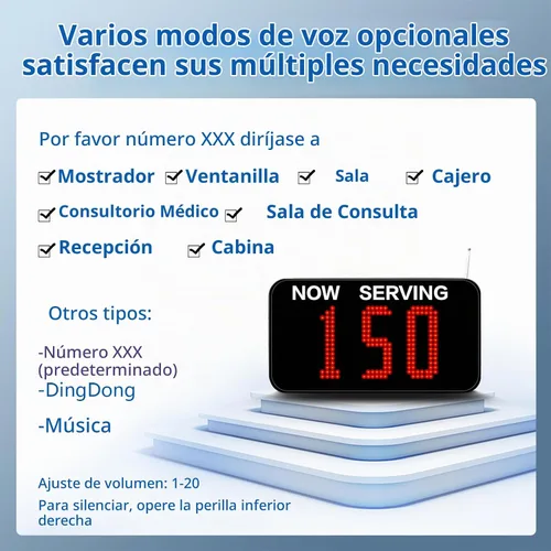 Vista 4 de Tome un sistema de llamadas de cola de sistema de números ahora sirviendo sistema de gestión de colas Número de espera de 3 dígitos
