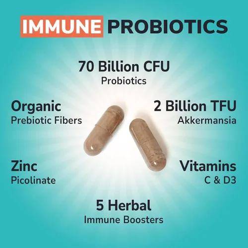 Vista 2 de Vitalibre Akkermansia Probióticos para mujeres y hombres, suplemento de apoyo inmunológico, 16 cepas, con prebióticos, zinc, vitaminas C y D3