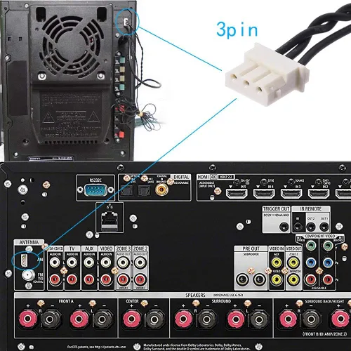 Vista 6 de Eightwood Antena AM Loop Mini conector de 3 pines compatible con Sony HiFi Series Sharp AV Receptor Radio Sistema Estéreo