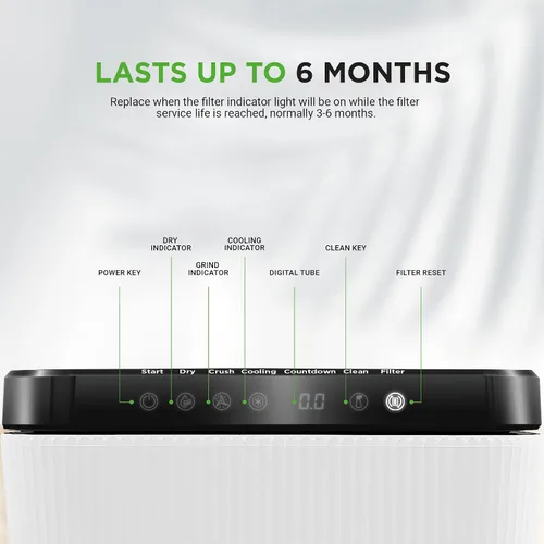 Vista 5 de Nutrichef Filtro de compostador de repuesto: reemplaza tu filtro eléctrico de abono de cocina Nutrichef Reemplazo óptimo cada 3-6 meses Fácil