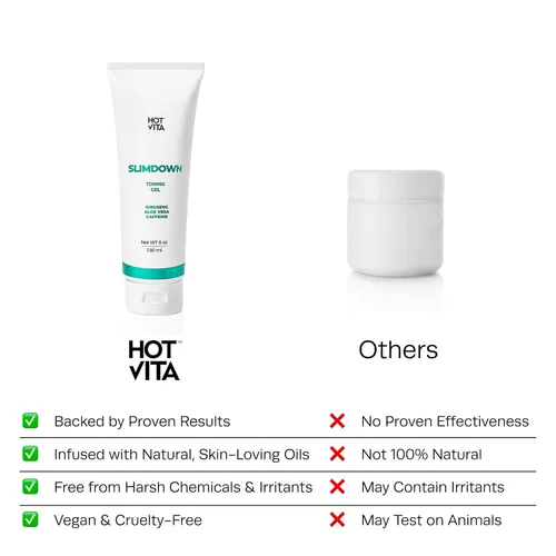 Vista 8 de Hot Vita Slimdown Gel corporal – Gel reafirmante y tonificante de la piel para una piel de aspecto más suave – Gel de contorno corporal con cafeína
