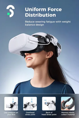 Vista 5 de SOOMFON Correa de cabeza con batería para Oculus Quest 2, accesorios de repuesto de correa Elite con batería de 10000 mAh que se extiende 8 horas