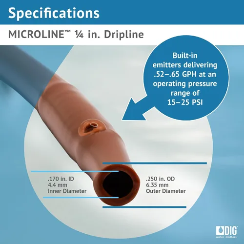 Vista 6 de DIG ML-112B ¼" 100' MICROLINE™ Dripline, 12" doble salida emisor espaciado, tubo resistente a los rayos UV para riego eficiente Ideal para camas