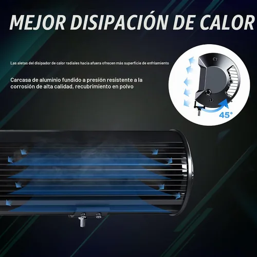 Vista 4 de [Usado] Barra de luz LED de 12 pulgadas y 72 W, luz estroboscópica blanca/ámbar con seis modos, luces antiniebla de conducción, haz de luz