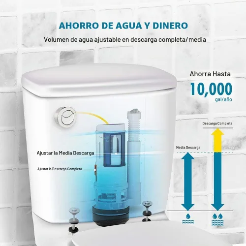 Vista 6 de Kit de conversión de válvula de descarga doble de 2 pulgadas con botón pulsador para reparación de inodoros