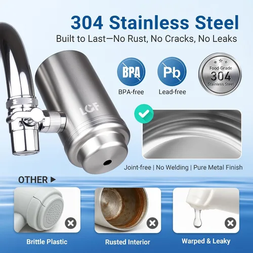 Vista 7 de LCF Filtro de agua giratorio de acero inoxidable de 360° – Alto flujo, filtro de agua del grifo mejorado con minerales, reduce el cloro, metales