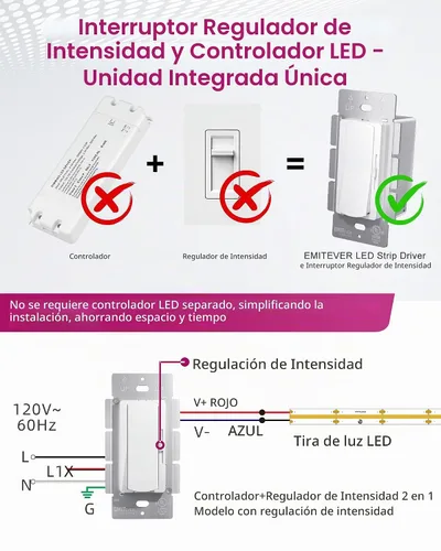 Vista 3 de EMITEVER Dimmer Light Switch & 24V 60W Dimmable LED Driver 2 in UL Listed