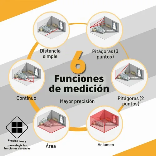 Vista 8 de PREXISO Herramienta de medición láser, cinta métrica láser recargable