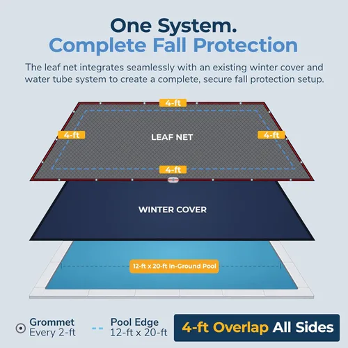 Vista 4 de Blue Wave 12-ft x 20-ft Rectangular Leaf Net In Ground Pool Cover, Black Treated polyethylene netting, 0.15-in drainage holes, reinforced corner