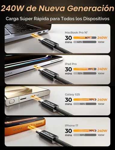 Vista 3 de LISEN - Cable corto USB C a USB C de 240 W (1.5 pies+1 5 pies) 2-Pack, Black USBC Cable for iPhone 17/16/15 Pro Max, iPad Pro/Air, MacBook