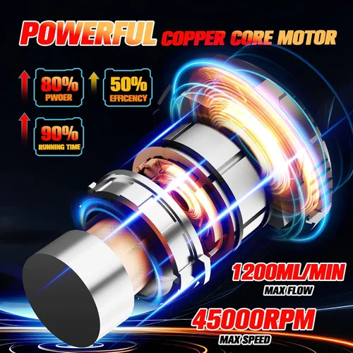 Vista 2 de Pistola pulverizadora de pintura inalámbrica con batería de 2 x 4000 mAh, pistola de pintura eléctrica de mano con 5 boquillas de cobre, recipientes