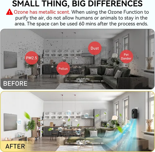 Vista 7 de Purificador de aire iónico, ionizadores de aire enchufables y USB para el hogar, purificador de aire ionizador sin filtro para el hogar, dormitorio