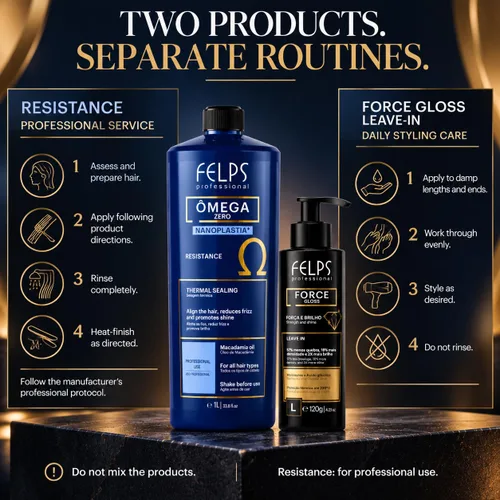Vista 7 de Kit Felps Professional Omega Zero - Kit de tratamiento de alisado de cabello con nanoplastia Force Gloss sin enjuague, sin formaldehído, 33.81 onzas