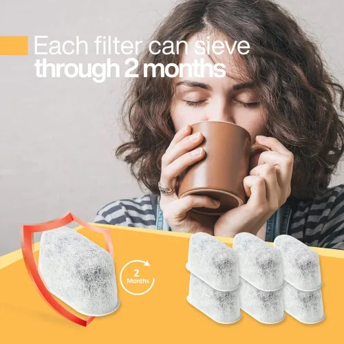 Vista 4 de Paquete de 24 filtros de agua de carbón de repuesto compatibles con Breville BWF100, filtros de carbón activado de alta calidad para todas