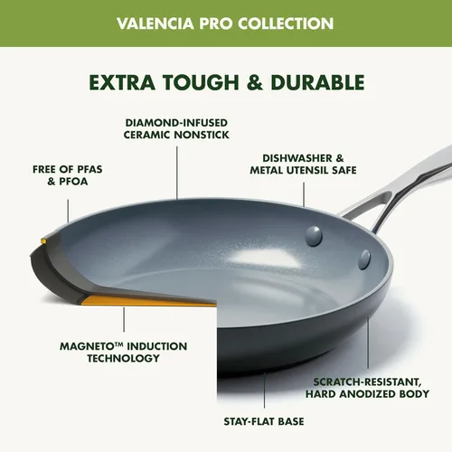 Vista 5 de GreenPan Valencia Pro - Juego de utensilios de cocina antiadherentes de cerámica de 9 piezas, sin PFAS, listos para inducción, ollas y sartenes