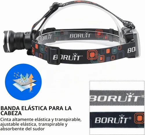 Vista 5 de BORUIT RJ-2166 Linterna frontal LED superbrillante con luz blanca, linterna frontal ajustable de 3 modos, linterna frontal impermeable IPX4, ideal