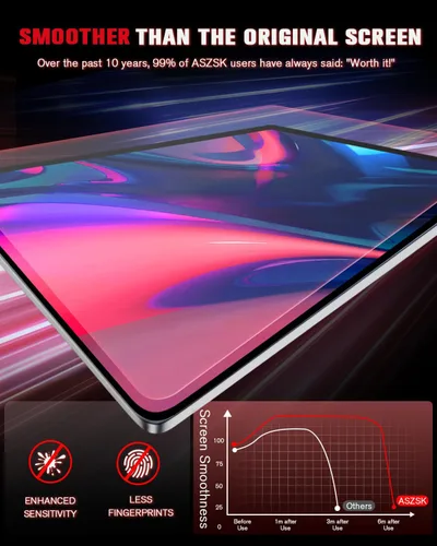 Vista 6 de Protector de pantalla brillante para Tesla Model Y 2026 Juniper Premium/Performance para pantalla táctil de 16 pulgadas, [más claro y suave],
