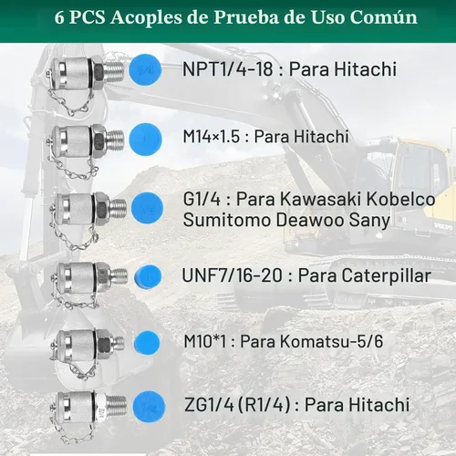 Vista 4 de Kit de manómetro hidráulico versión mejorada, 25/40/60 MPa 3 manómetro 6 acoplamiento de prueba, 3 mangueras de prueba, 1 estuche de almacenamiento