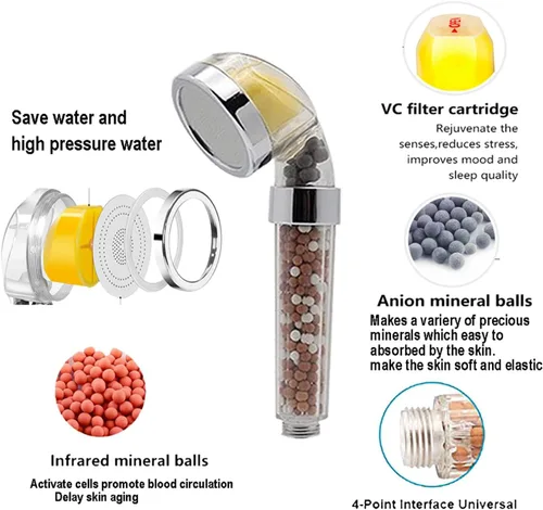 Vista 2 de Cabezal de ducha de alta presión, cabezal de ducha con filtro de vitamina C, cabezal de mano de ahorro de agua, filtro de cloro y flúor que ayuda a