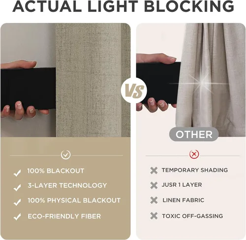 Vista 5 de Joydeco - Cortinas opacas para dormitorio - Cortinas de lino natural de 37 X 63 pulgadas, cortinas con aislamiento térmico 100% opacas que bloquean