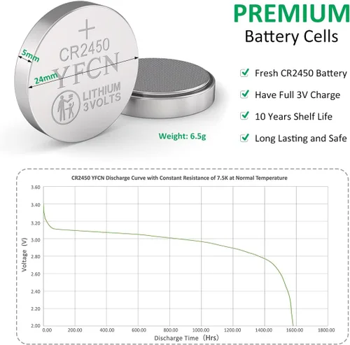 Vista 3 de YFCN Batería CR2450 de litio de 3 V, paquete de 5 baterías CR2450 – 10 años de vida útil – CR 2450 pilas de moneda para llavero, control remoto