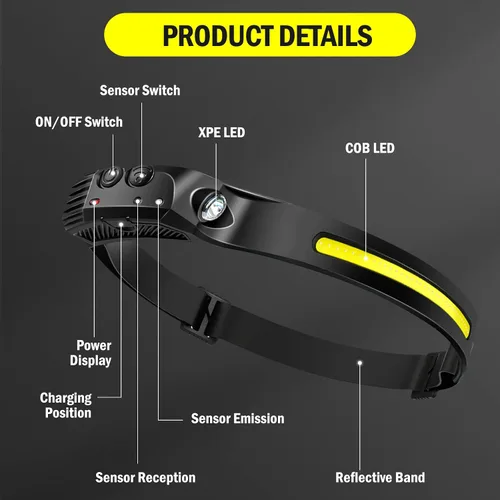 Vista 6 de AURUZA 2 piezas de linterna frontal recargable, linternas LED para la cabeza 2 COB con haz amplio de 230°, faro con sensor de movimiento, 5 modos