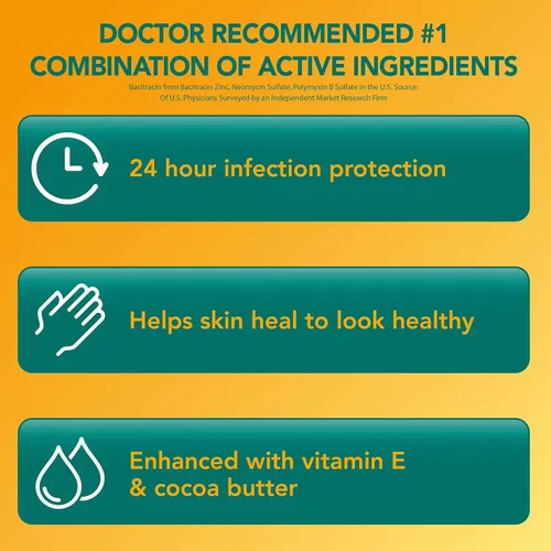 Vista 3 de Pomada antibiótica triple GoodSense, 1 oz