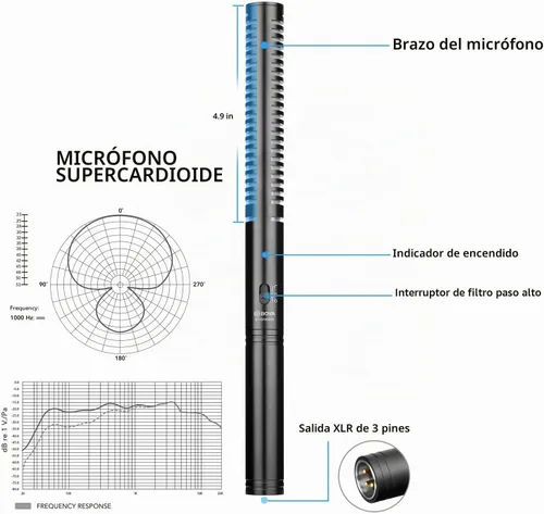 Vista 8 de BOYA Micrófono XLR, Micrófono Shotgun BY-BM6060 con Montura de Choque y Cubierta Antiviento para Cámara DSLR, Micrófonos Condensadores Profesionales