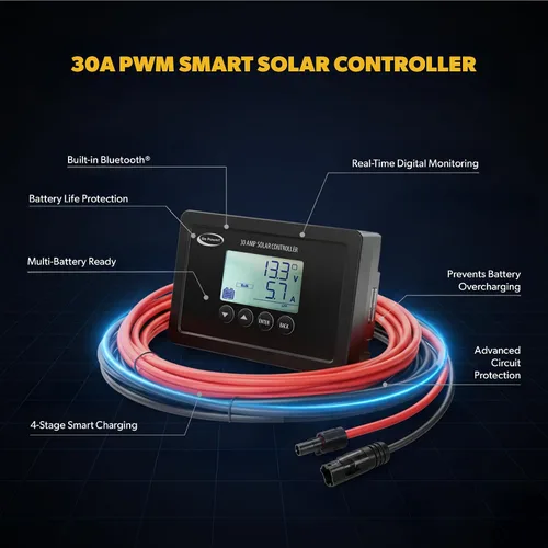 Vista 3 de ¡Go Power! Overlander juego solar