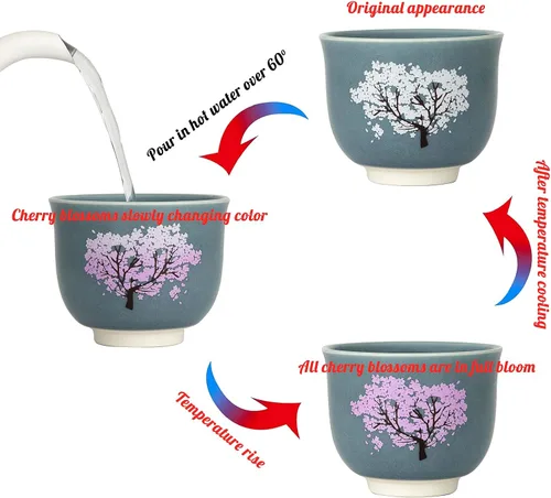 Vista 3 de Taza de té con flores de cerezo cambiantes sensibles al calor, 4.4 onzas, azul Estilo japonés, cambio de color, apto para lavavajillas, para té