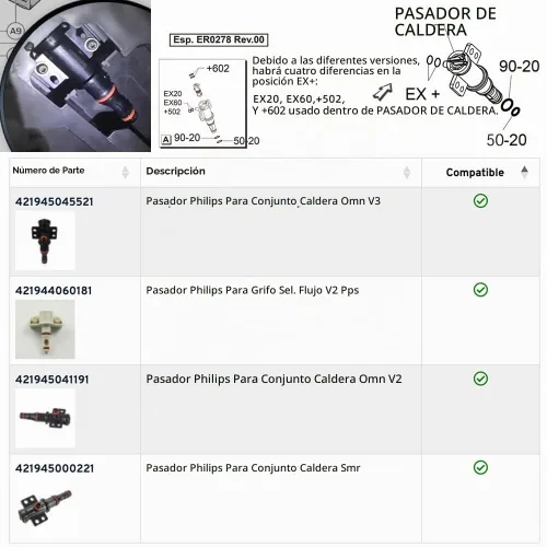 Vista 5 de Kit de reparación de juntas tóricas de silicona de grado alimenticio, para resolver problemas de agua caliente con pin de caldera, compatible