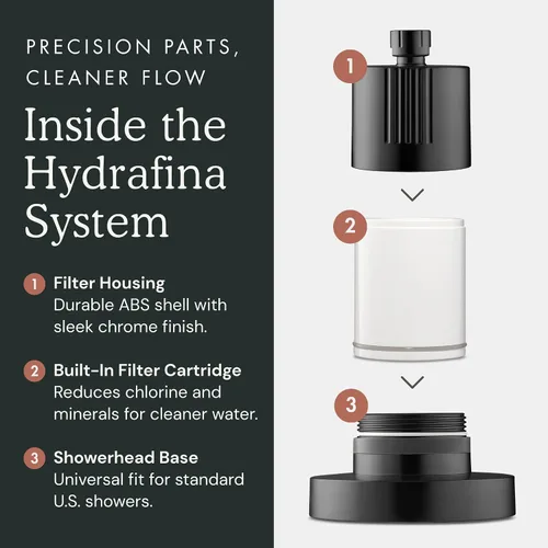 Vista 5 de Cabezal de ducha filtrado para agua dura Reduce el cloro y los metales pesados para mejorar la salud de la piel y el cabello Cabezal de ducha