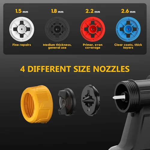 Vista 4 de Pulverizador de pintura inalámbrico sin escobillas para batería Dewalt de 20 V, 4 boquillas, viscosidad de 150 Din/s, caudal de 33.8 fl oz/min