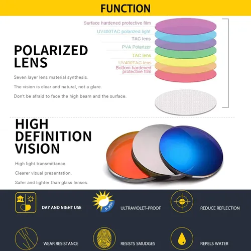 Vista 4 de Gafas de sol polarizadas con clip antirreflejos para gafas de prescripción