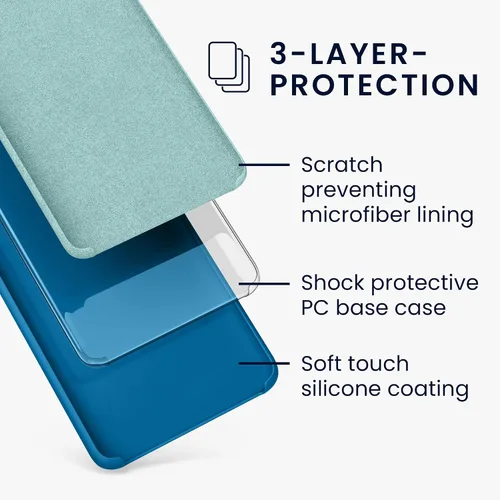 Vista 6 de kwmobile Funda compatible con Google Pixel 5 - Funda de silicona TPU con acabado suave - Blue Reef