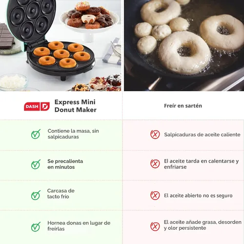 Vista 6 de Dash Express Mini Donut Maker, 7 donas, Aqua Aguamarina