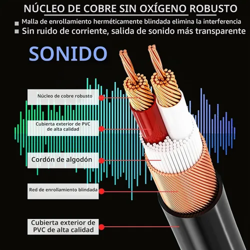 Vista 4 de XLR Cables - Cable de micrófono XLR profesional de 3 pines X L R de 3 pines chapado en oro, cable de micrófono equilibrado, multicolor