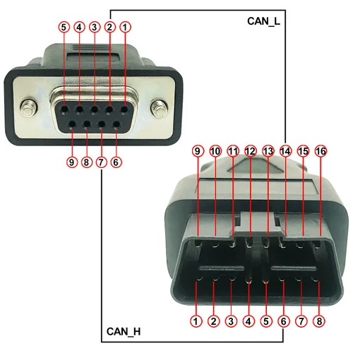 Vista 3 de Cable de puerto hembra UART DB9 a OBD2 OBDII 16PIN compatible con el módulo USB a CAN de InnoMaker