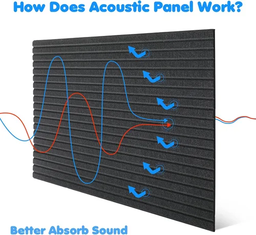 Vista 4 de Paquete de 10 paneles acústicos de pared de 47 x 24 pulgadas, grandes paneles autoadhesivos de absorción de sonido para el hogar, dormitorio, sala